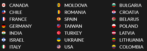 Worldwide & Distribution Countries